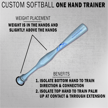 Custom Softball One Hand Trainer